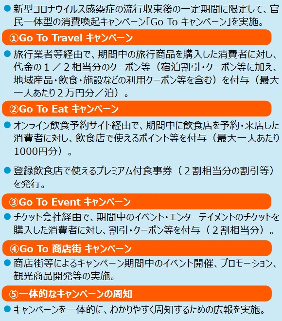 Go To キャンペーン 年10月1日から 東京 を対象に追加検討 旅行代金が半額 観光 飲食キャンペーン 年7月22日開始 関西散歩ブログ