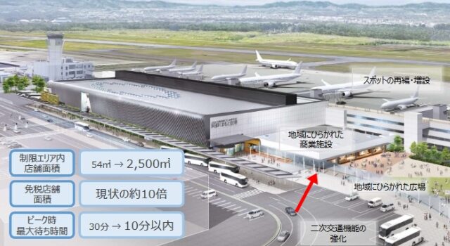 阿蘇くまもと空港「新旅客ターミナルビル」2023年3月23日開業【熊本国際空港株式会社】