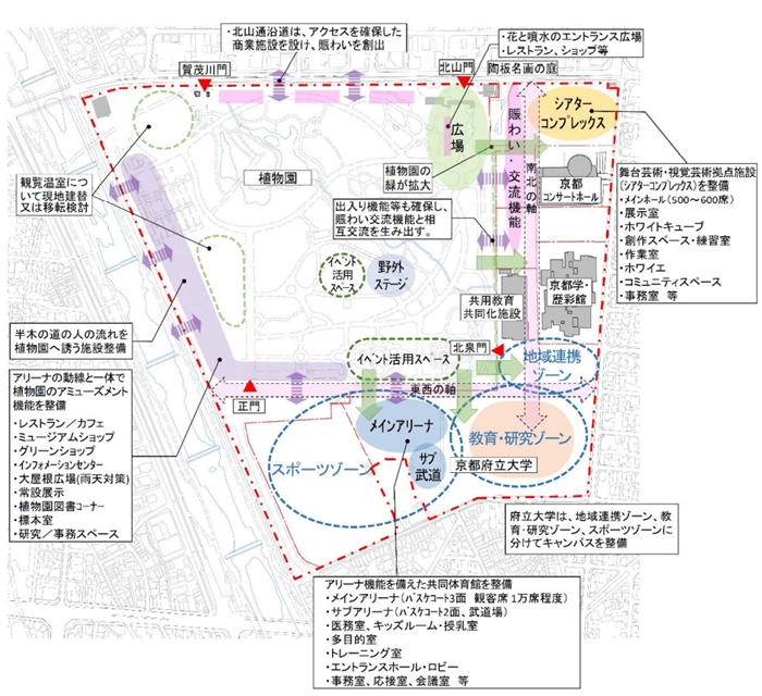 京都府 北山エリア 京都府立植物園を含む38ha に1万席のアリーナ建設へ 関西散歩ブログ